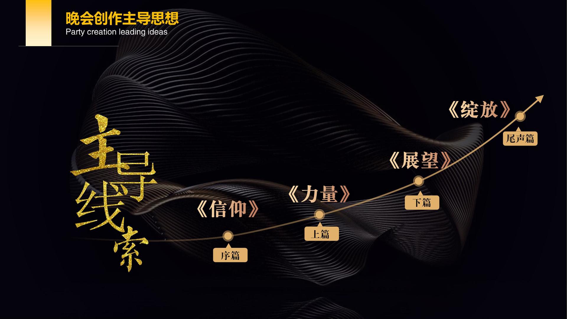 娅丰影业完成年度文化内容储备库二期建设